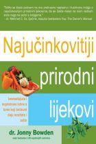 najucinkovitiji prirodni lijekovi d92f7a