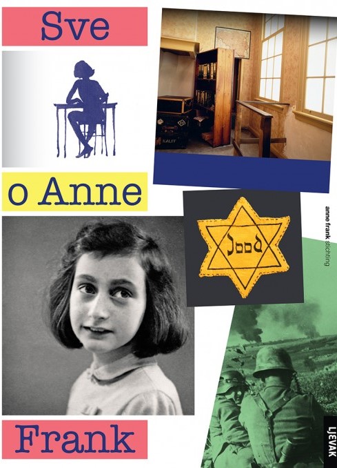 Sve o anne frank