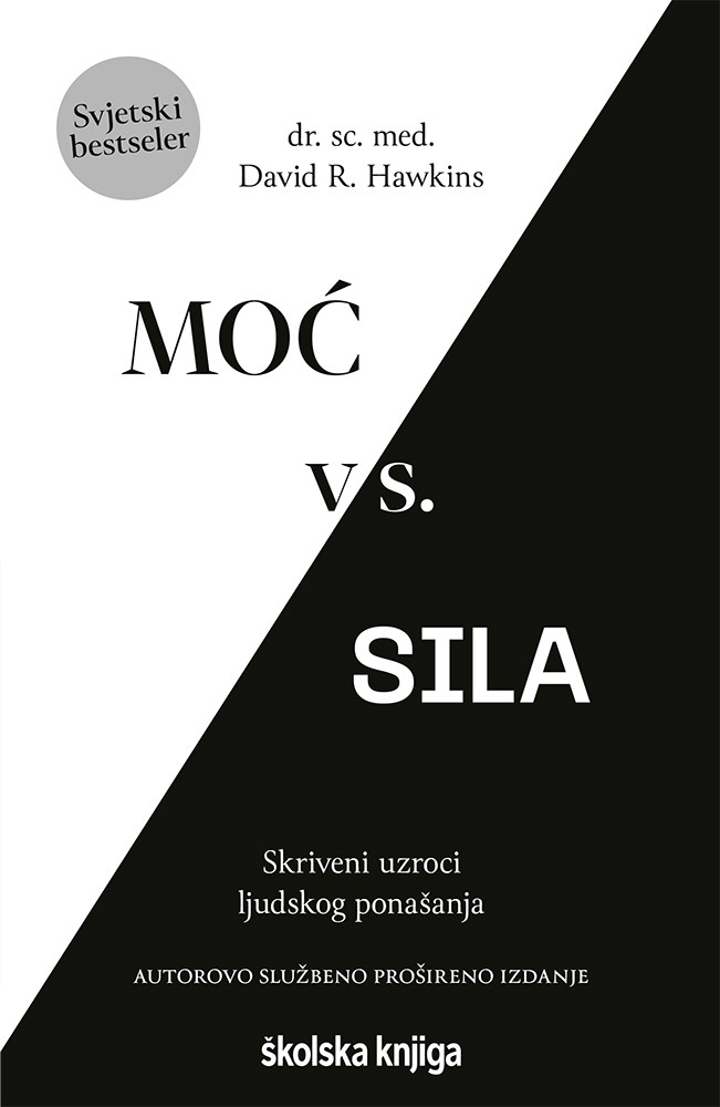 Moc vs. Sila