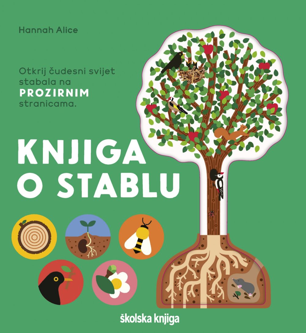 Knjiga o stablu