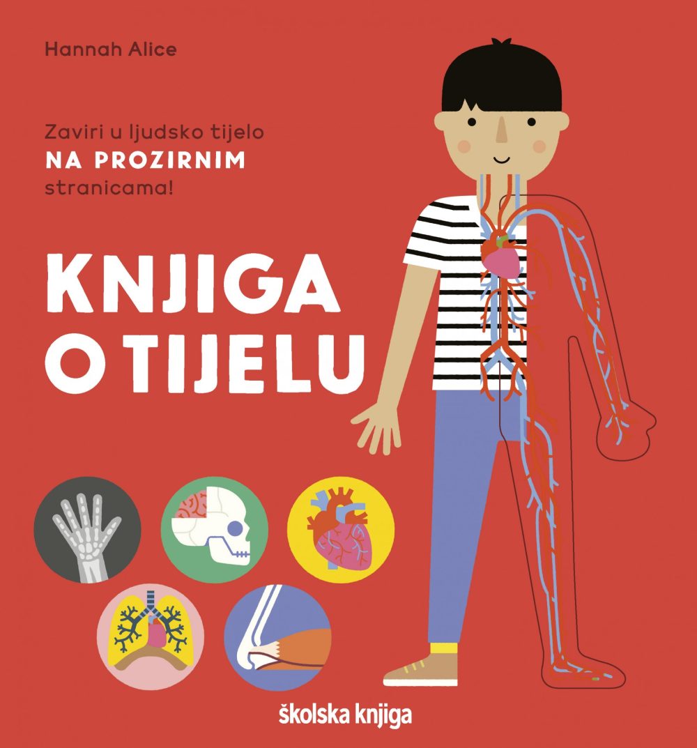 Knjiga o tijelu