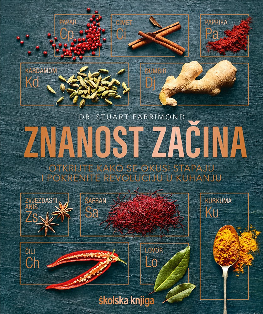 Znanost zacina