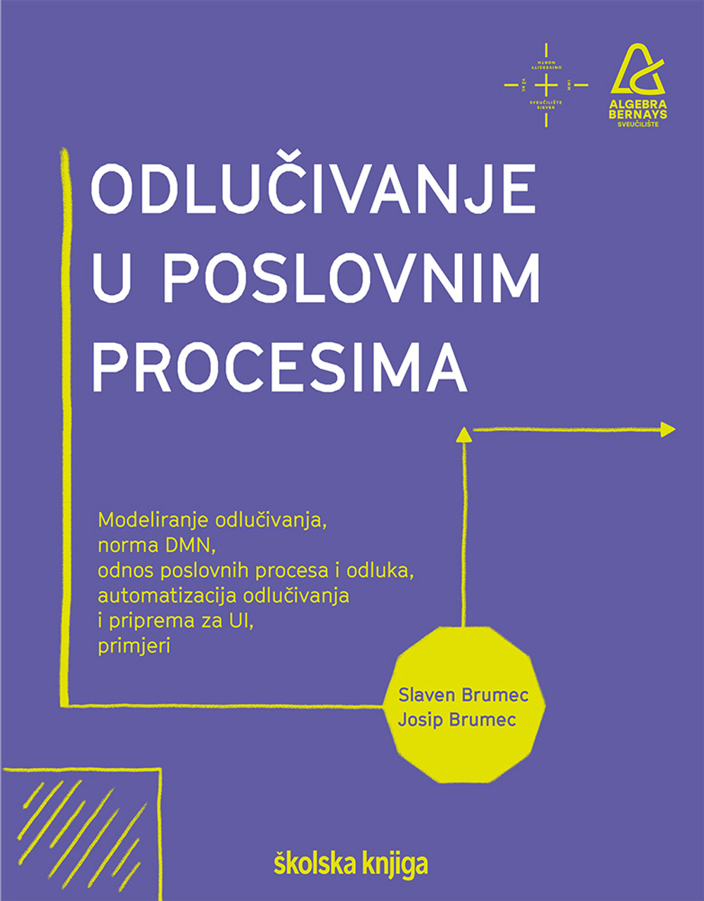 030737 Odlucivanje o poslovnim procesima Brumec
