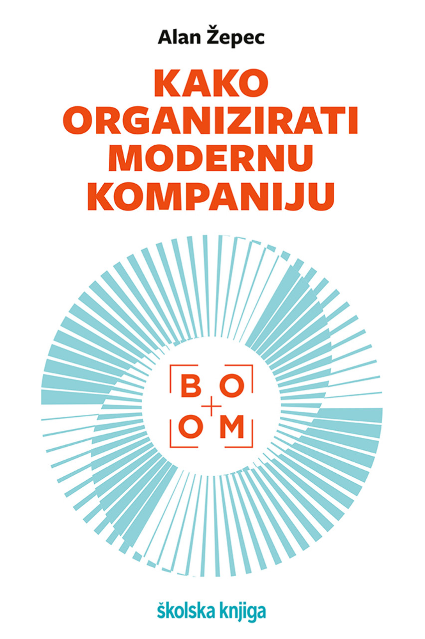 Kako organizirati modernu kompaniju Zepec